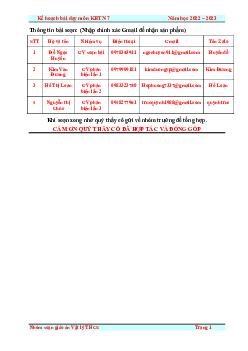 Giáo án Khoa học tự nhiên 7 Vật lí Bài 13: Sự phản xạ ánh sáng | Cánh diều