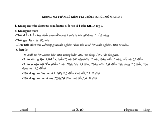 Đề thi học kì 1 môn Khoa học tự nhiên 7 năm 2023 - 2024 sách Kết nối tri thức với cuộc sống - Đề 4