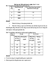 Bài tập Tính toán chỉ số tiêu thụ và năng suất môn Nguyên lý thống kê kinh tế | Học viện Công Nghệ Bưu Chính Viễn Thông