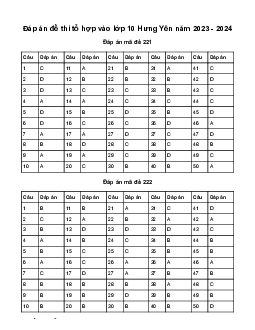 Đề thi vào 10 môn Tổ hợp năm 2023 - 2024 sở GD&ĐT Hưng Yên