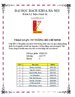 Báo cáo thảo luận môn Tư tưởng Hồ Chí Minh