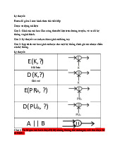 Đề ôn tập Hệ mã hóa dựa trên lý thuyết E(K,?) môn An toàn thông tin | Trường Đại học Thủy Lợi