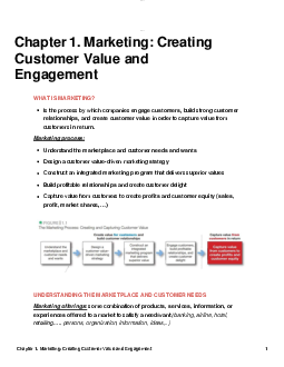 Tóm tắt lý thuyết Marketing căn bản  - Chapter 1. Marketing: Creating Customer Value and Engagement