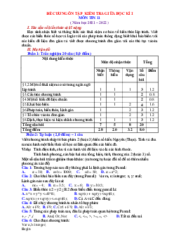 Đề cương ôn tập môn Tin 11 giữa học kỳ 1