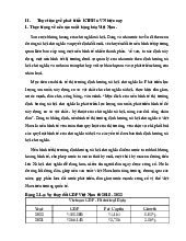 Thực trạng về phát triển KTHH ở VN hiện nay - Kinh tế Chính trị Mác-Lê Nin (KTCT01) | Đại học kinh tế quốc dân NEU