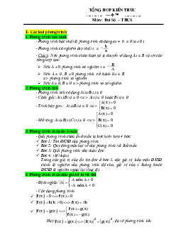 Tổng hợp kiến thức Đại số THCS