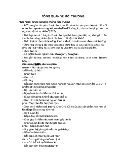 Tổng hợp ghi chú hay | Môi trường và phát triển | Đại học Khoa học Xã hội và Nhân văn, Đại học Quốc gia Thành phố HCM