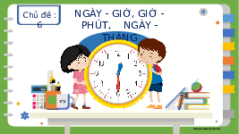Giáo án điện tử Toán 2 Chương 3 Cánh diều: Ngày - Giờ