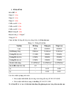 Đề thi "Thi công đồ án 2"