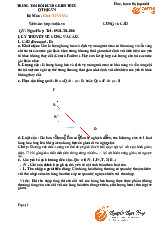 Lý thuyết cung cầu trong Kinh Tế Vi Mô môn Kinh tế vi mô | Trường Đại học Kinh Tế Quốc Dân