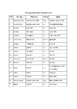 Tiếng Anh 8 Unit 4: Từ vựng | Friends Plus