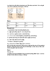 Giải SGK Tiếng Anh 12 Bright Unit 1 1d Speaking