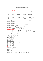 Tổng hợp các công thức phổ biến trong Giải tích 1 | Đại học Bách Khoa Hà Nội