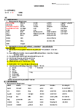 Công thức Verb Forms học phần Tiếng anh cơ bản