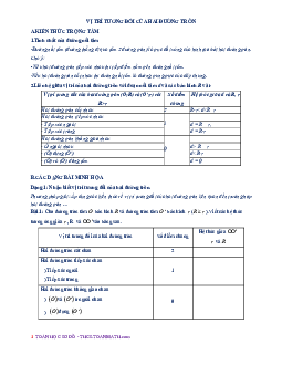 Chuyên đề vị trí tương đối của hai đường tròn
