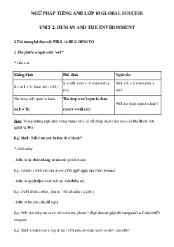 Ngữ pháp Tiếng Anh 10 Unit 2: Human and The Environment - Global success