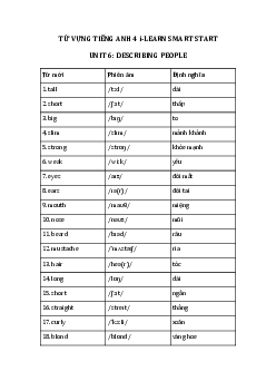 Từ vựng unit 6 lớp 4 Describing people