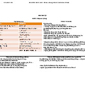 BÀI 1: Vitamin và Khoáng Chất, Vai Trò Sinh Học môn Hóa Dược| Trường Đại học Y Dược, Đại học Quốc gia Hà Nội