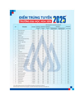 Điểm chuẩn Trường Đại học Hoa Sen năm 2025