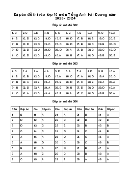 Đề thi vào 10 môn Tiếng Anh năm 2023 - 2024 sở GD&ĐT Hải Dương