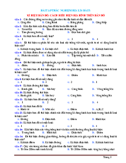 Trắc nghiệm Địa 6 Bài 5: Kí hiệu bản đồ-cách biểu hiện địa hình trên bản đồ (có đáp án)