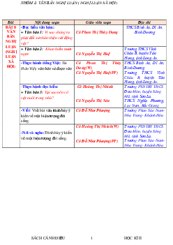 BÀI 8 .4: VĂN BẢN NGHỊ LUẬN | Bài giảng Ngữ Văn 6 | Cánh diều