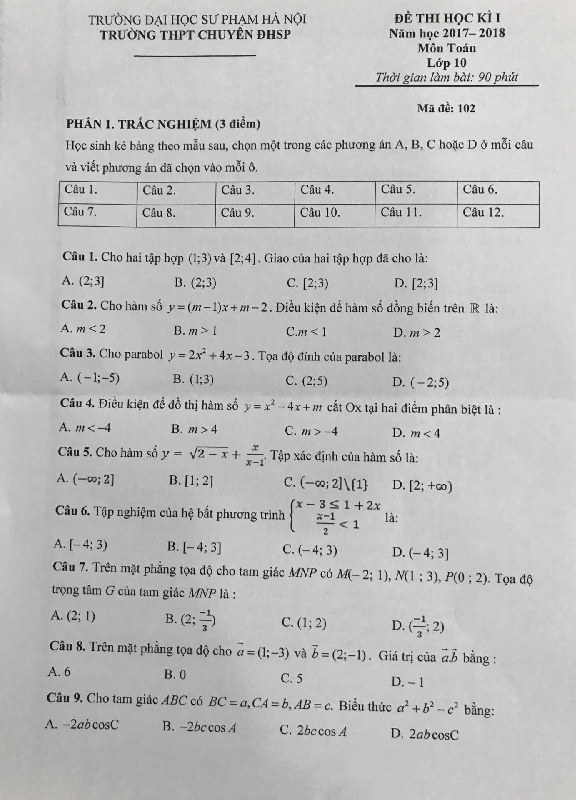 Đề thi học kỳ 1 Toán 10 năm học 2017 – 2018 trường THPT chuyên Đại học Sư Phạm Hà Nội