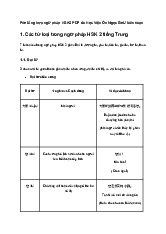 File tổng hợp ngữ pháp HSK2 | Trường Đại học Thăng Long