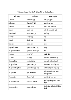 Tiếng Anh 7 Starter Unit: Từ vựng | Friends Plus