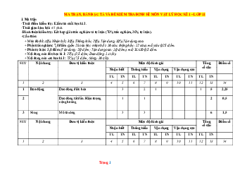 Ma Trận Đặc Tả Đề Thi Học Kỳ 1 Vật Lí 11 Kết Nối Tri Thức