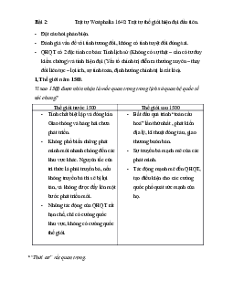 Lịch sử quan hệ quốc tế cận đại?