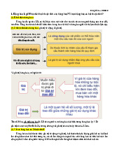 Đề cương Kinh tế chính trị | Đại học Y dược thành phố Hồ Chí Minh