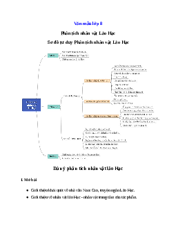 Văn mẫu lớp 8: Phân tích nhân vật Lão Hạc trong truyện ngắn Lão Hạc Ngữ Văn 8 | Cánh diều