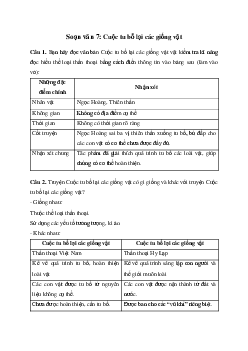 Soạn bài Cuộc tu bổ lại các giống vật -  Ngữ Văn 10 Chân trời sáng tạo