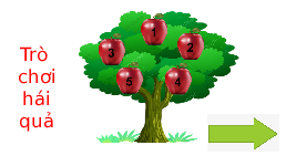 Giáo án điện tử Tiếng việt 1 bài 4 Chân trời sáng tạo: Học vần: im, um