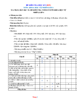 Bộ đề thi HK1 môn KHTN 6 kết nối tri thức 2023-2024 (có đáp án và ma trận)