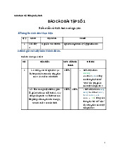 Báo cáo Bài Tập Số 1: Biểu Diễn và Tính Toán Số Nguyên môn Hệ thống máy tính | Trường Đại học Khoa học Tự nhiên, Đại học Quốc gia Thành phố Hồ Chí Minh