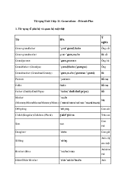 Giải Tiếng Anh 11 Unit 1: Từ vựng | Friends Global
