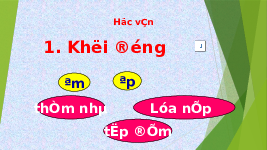 Giáo án điện tử Tiếng việt 1 bài 57 Chân trời sáng tạo: Học vần: em, ep