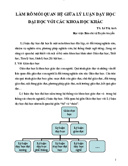 Làm rõ mối quan hệ giữa lý luận dạy học đại học với các khoa học khác | Học viện Báo chí và Tuyên truyền