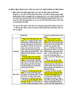 Giáo trình Pháp luật đại cương
