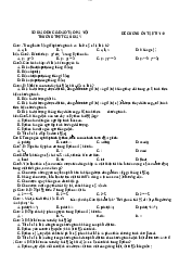 Đề cương ôn tập - Kinh tế chính trị Mác Lênin | Trường Đại học Kinh tế, Đại học Quốc gia Hà Nội
