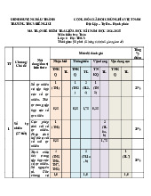 Đề giữa học kì 1 Toán 6 năm 2024 – 2025 trường THCS Biên Giới – Tây Ninh