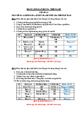 Bài tập chương 1 Phân Tích Biến Động Kế Toán | Đại học Hoa Sen