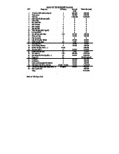 BẢNG DỰ TRÙ KINH PHÍ TỌA ĐÀM - UGUFHFGHGF
