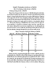 Thành phần vật chất của vỏ Trái Đất | Cơ sở thủy khí ứng dụng | Trường Đại học Khoa học Tự nhiên, Đại học Quốc gia Hà Nội