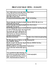 Tóm tắt nội dung môn Pháp luật đại cương | Trường đại học Mở Hà Nội