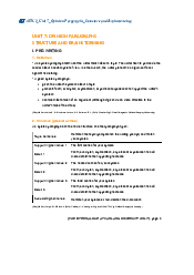 Unit 7: Opinion paragraphs Structure and brainstorming - english | Đại học Văn Lang