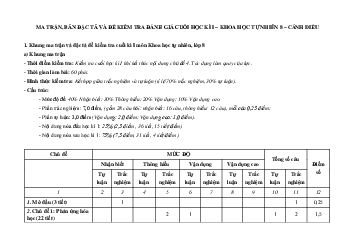 Đề thi học kì 1 môn Khoa học tự nhiên 8 năm 2023 - 2024 sách Cánh diều - Đề 2