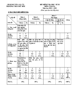 Đề cuối học kỳ 2 Toán 6 năm 2022 – 2023 trường THCS Mỹ Đức – Hải Phòng